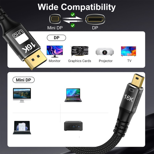 Displayport 2.1 Extension Cable 16K Mini DisplayPort to-1m 1