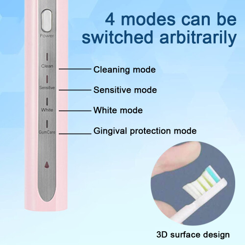 ADA-Approved Rechargeable Toothbrush, Boost Your Brushing Routine, Modern Technology, Sleek Storage Solution, 30-Day Battery Life, Includes 4 Replacem 2