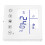 Digitaler Thermostat, Belüftungsfunktion, präzises 4
