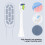 Κεφαλές ηλεκτρικής οδοντόβουρτσας Sonicare Optimal Performance Genuine W DiamondClean για χρήση σε όλη 3