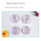 Kitchen Baking Tool DIY Press Food-grade Plastic-Type A 5