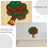 5 Sets Montessori Wiskunde Speelgoed: Appelboom Met 7