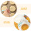 4 Stuks Icing Roerstaafje Scribe Cake Decoratie Accessoire 9