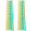 Reflecterende Waterdichte Stickers Voor Waterdrukmeter Druktestkit 1