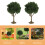 2 Pezzi Miniatura Artificiali per Modellismo 10 Cm 8