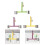 Portable Parrots Bird Training Stand Perch with Bird-Purple 3
