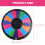 Preisrad Doppelseitig Roulette Partyzubehör 8