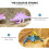 1 Set Imitations Dinosaurier Modell Mit Dinosaurier Ei Spielzeug 8