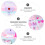 Ensemble Coffret De Maquillage Simulé Jouet Pour Fille 6