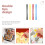 4Pcs Double-Headed Edible Markers For Baking And Decorating 10