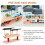 Set Double-Deck Train Platform Toy Educational DIY Track Accessory 11