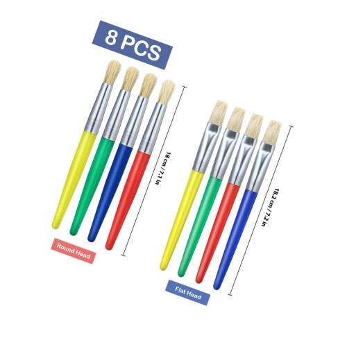 8 Da Pittura Per Bambini Da Te 1