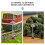 2 Sets Traffic Light Model: Train Station Sand Table Accessories 10