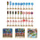 Conjunto De Sinal De Trânsito Brinquedo Educativo Para Crianças 9