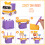 Conjunto De De Cozinha Infantil Com Acessórios E 10
