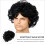 Perucas Masculina Para Cosplay 3