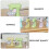 Simulation Mini Kokmixer Modell Miniatyrfigur Heminredning 10