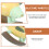 4Pcs De Aviãozinho Infantil, Acessório Para 11