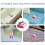 4Pcs Miniatyr Häftapparat För Dockskåp Studieutrustning 8