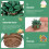 3Pcs Miniatyr Smyckesmöbel Husplanta Decor Mini Resin 7