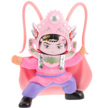 Dell'Opera Sichuan Che Decorativa