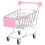 Simulerad Shoppingvagnsscenmodell, Skrivbordsminiörering, Storlek S, Rosa 5