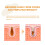 30pcs Hydrocolloid Nose Patches Deep Cleansing Blackhead Strips 4