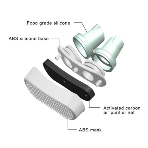 Verbeterde anti-snurk neusreiniger/neusfilter/neusfilter (wit)