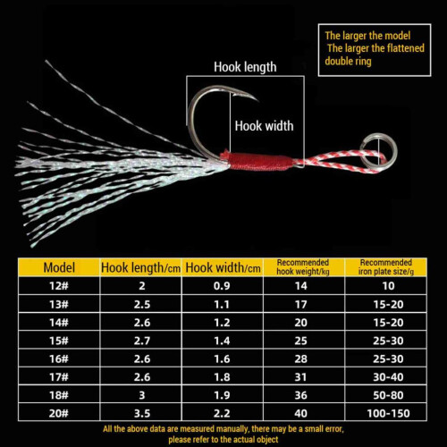 Slow Jigging Angelköder, Modell 12-19, 10 Stück Widerhaken 1