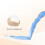 5Pcs Waterproof Bordered Wound Dressing Pads 7.5x7.5cm 4
