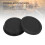 3 Sets Camera Lens Cover Dustproof Protective Front & Rear EF Mount ABS 4