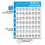 Beginner Ukulele Chord Diagram with Durable Copperplate Paper 3