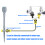 Durable Plastic Sprinkler Head For 360 Degree Coverage for 5