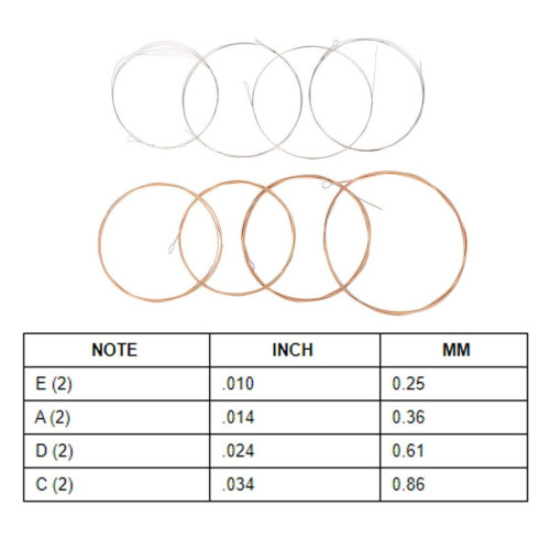 8 Pcs Phosphor Bronze Mandolin Strings Replacement for Stable Timbre 1