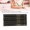 Versatile 36Pcs Sketching Pencil Set with Long-Lasting Fine Tips 4