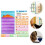 1 Set Hängende Taschenmappe Buchstabenkarten 6