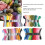 100 Skeins Polyester Embroidery Thread - Bright Multi-Color 6 Strands 3