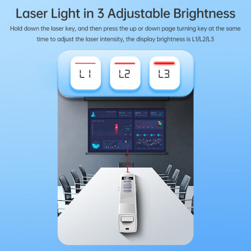 Wireless Laser Presenter S18PRO with 200m Range & Digital Display 2