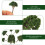 24 Pièces Arbres Miniatures Pour Paysage Chemin De Fer 10
