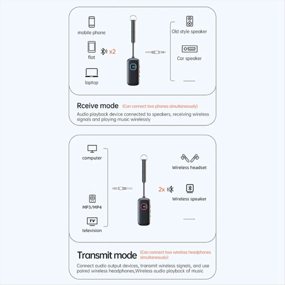 Aptx-Ll/Hd/Ad Bluetooth 5.2 Receiver Transmitter Stereo Audio 3.5Mm Ad 4852359683467