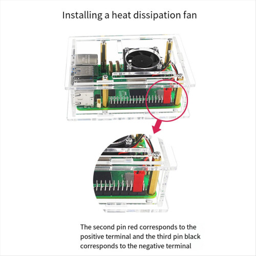 Acrylgehäuse + Kühlventilator, transparente Schutzhülle für Raspberry Pi 5 2