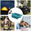 Προσαρμογέας Power Wheel για μπαταρία Makita 40V με καλώδιο διακόπτη ασφάλειας Termi 7