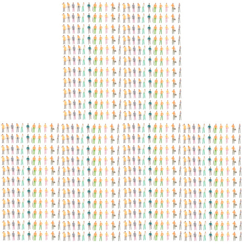 600 Pcs Sand Table Mini Human Models For Architectural Landscape Decor 2