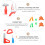 One Set Kid Toy Tool Set Plastic Pretend Play Construction Accessory 2