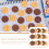 18 Unidades Borrachas Biscoito Desenho 10