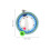 Set Ruota Cavo Con Bloccaggio 2