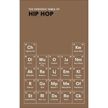 The Periodic Table of HIP HOP by Neil Kulkarni Paperback Book