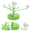 1 Set Diy Astronomical Science Planetary Model For Kids Education 7
