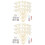 2 Sets Diy Set Mach Deinen Eigenen Fee Holzstab 7
