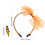 Headband 80, Boucles Fluorescentes, Réseau Orange 2